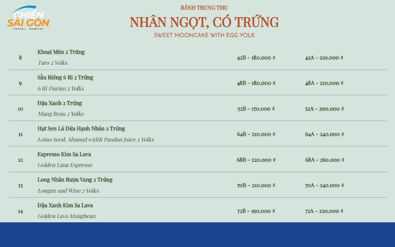 Review mới nhất về tiệm bánh trung thu Brodard: Cập nhật giá 2025 17 bánh trung thu brodard