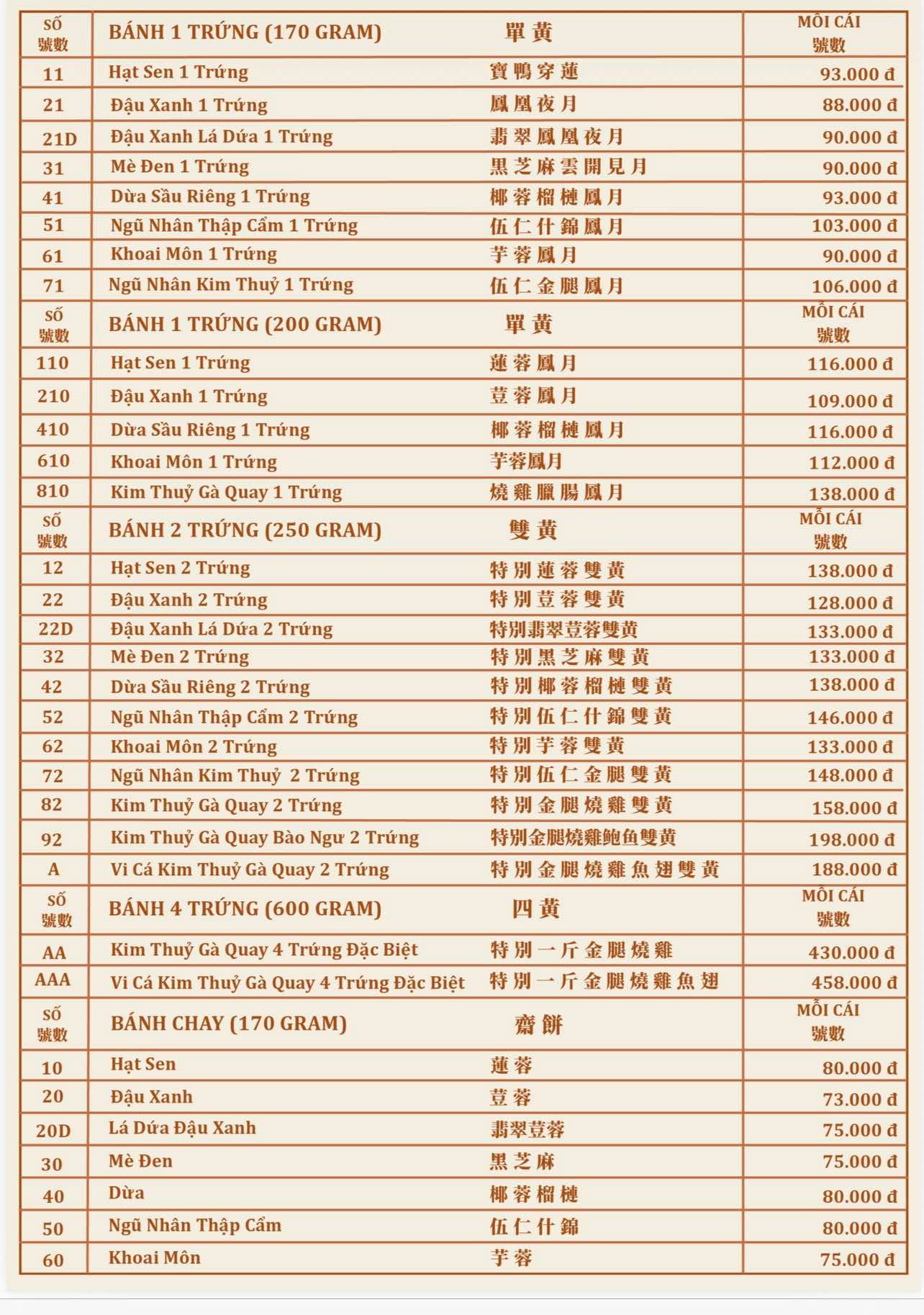 Review mới nhất về tiệm bánh trung thu Châu Hưng năm 2026 8 bánh trung thu châu hưng