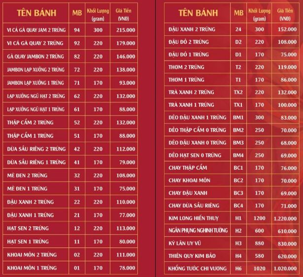 Review mới nhất về tiệm bánh trung thu Đông Hưng Viên năm 2025 13 bánh trung thu đông hưng viên