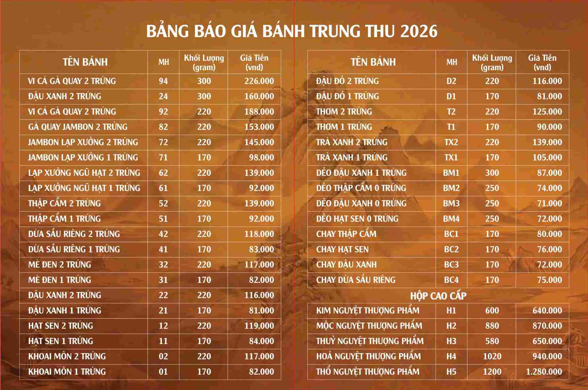 Review mới nhất về tiệm bánh trung thu Đông Hưng Viên năm 2026 8 bánh trung thu đông hưng viên