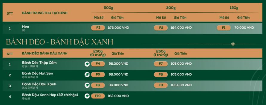 Review mới nhất về tiệm bánh trung thu Hỷ Lâm Môn năm 2025 16 bánh trung thu hỷ lâm môn