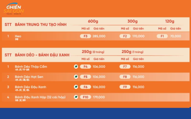 bánh trung thu hỷ lâm môn